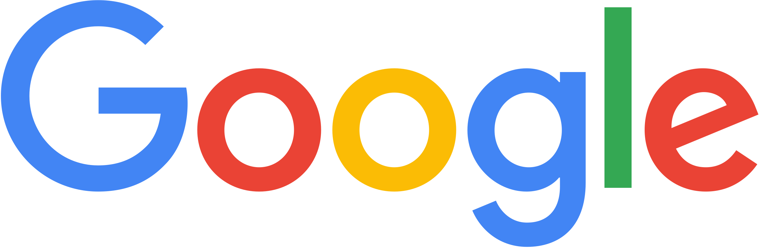 company