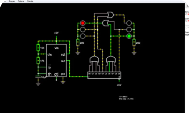 Virtual Labs